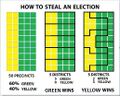 How a Gerrymander Works