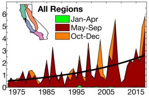 File:Californiafires.jpeg
