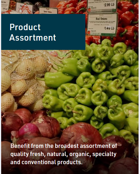 File:Organic, Natural and Conventional Food.png