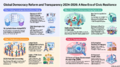 Thumbnail for version as of 10:06, 25 June 2026