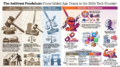 Thumbnail for version as of 08:29, 17 June 2026