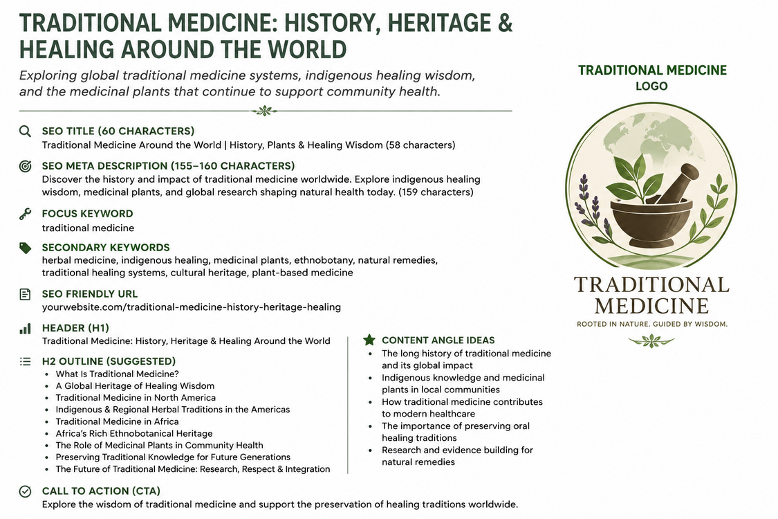 Traditional Medicine: History, Heritage & Healing Around the World