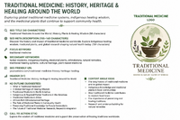 Traditional medicine.png
